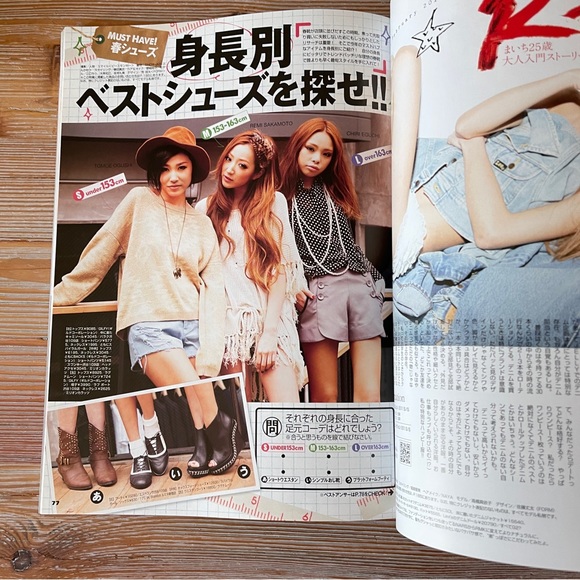 Kawaii! Jelly Magazine - Japanese Style in 2011 Jan-Jun 6 items 😍 - Picture 10 of 16